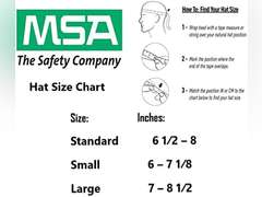 MSA V-Gard Cap Style Safety Hard Hat Suspension | Polyethylene Shell, Superior Impact Protection, Self Adjusting with Crown Straps | 1-Touch Suspension 20