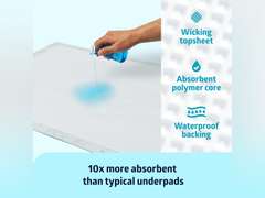 Medline Ultrasorbs Advanced Premium Disposable Underpads with SlipResist Technology, 30" x 36", 70 Count 145