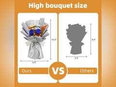 Forever Flowers Bouquet in Luxury Gift Box - Handmade Preserved Real Roses Hydrangea, 3-5 Years Long Lasting, Mothers Day Gift for Her, Wife, Mom Romantic Birthday/Valentine Gifts (Blue) 29