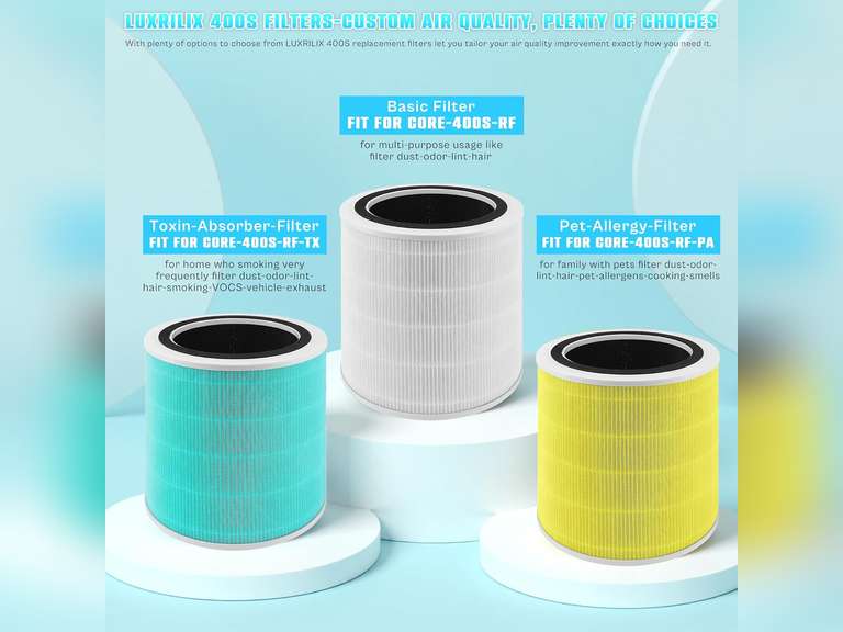 (Similar)Replacement Filter fit for LEVOIT Core 400S 400S-RF Core400S-RF-TX LRF-C401S-WUS LRF-C401-GUS 3-in-1 Activated Carbon Air Purifie-r Filter 1 Pack Green LUXRILIX 27