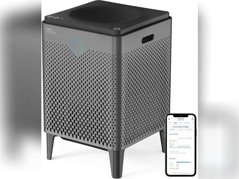 Coway Airmega 400S(G) App-Enabled Smart Technology Compatible with Amazon Alexa True HEPA Air Purifier, Covers 1,560 sq. Ft, Graphite 550