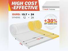 Ceramic Fiber Insulation, 24"x15.7"x1" Thick, 2600F Fireproof Insulation Blanket for Wood Stove Baffle, Fireplace, Pellet Stove, Chimney, Furnace, Boiler, Pizza Ovens and Forge 13