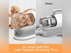 AIRROBO Dog Grooming Vacuum, Dog Grooming Kit,12000Pa Strong Pet Grooming Vacuum for Dogs, 2L Large Capacity Dog Vacuum for Shedding Grooming Hair, Dog Hair Vacuum, 5 Pet Grooming Tools, Quiet,PG100 70