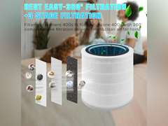 (Similar)Replacement Filter fit for LEVOIT Core 400S 400S-RF Core400S-RF-TX LRF-C401S-WUS LRF-C401-GUS 3-in-1 Activated Carbon Air Purifie-r Filter 1 Pack Green LUXRILIX 27