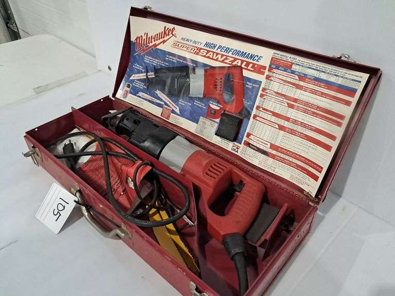 Milwaukee Super Sawzall