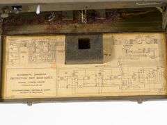 WWII Era SCR-625-C Mine Detector