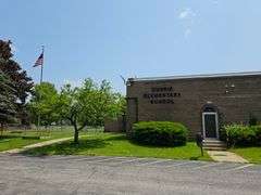 Mathews School Currie Elementary Real Estate