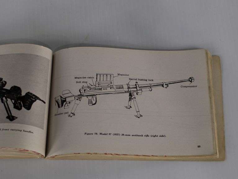 Assorted Wartime Training Literature