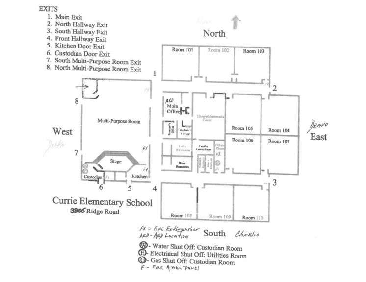 Mathews School Currie Elementary Real Estate Auction