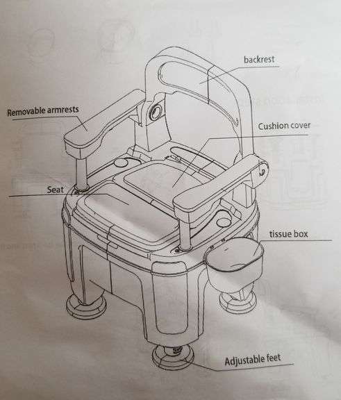 SUPER FOREST Bedside Commode Toilet Chair With Arms | Open Box
