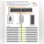 Thumbnail image of Electrical System.pdf
