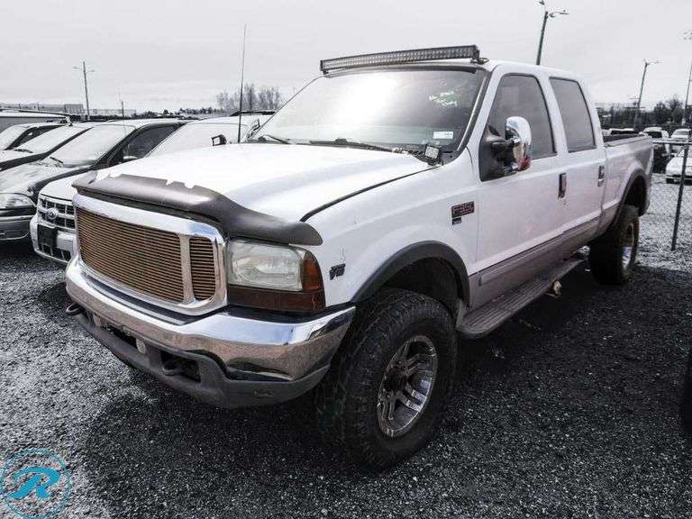 May 2025 -  City of Aurora Impound Vehicles  - Roller Auctions