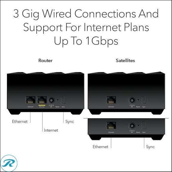 Netgear Nighthawk Wifi 6 Mesh System Dual Band - New - Roller Auctions