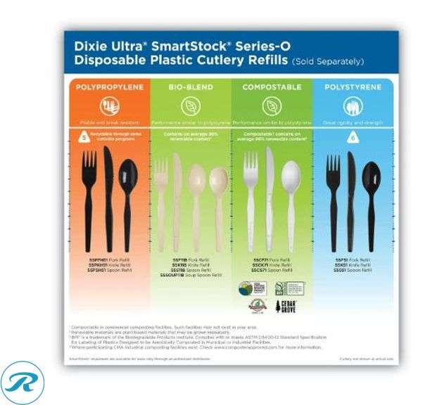 (3) Dixie Ultra SmartStock Series O Compostable Cutlery Knives, 24 refill at 40 count, 960ct- New - Roller Auctions