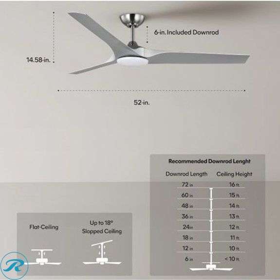 (1) New- ALTITUDE Gossamer 52-in Color-Changing Outdoor Brushed Nickel with Silver Blades Ceiling Fan With Light - Remote Included ( 3 -Blade ) - Roller Auctions