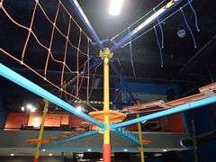 Skyrider and Ropes Obstacle Courses