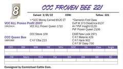 CCC Proven Bee 221