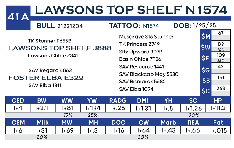 Lawsons Top Shelf N1574