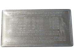 1941-1945 U.S. Mint War Finance Committee Appreciation Plaque