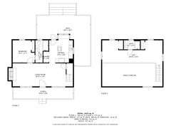 Single Family Residential: Douglasville, GA