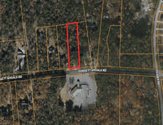 Single Family Residential: Douglasville, GA