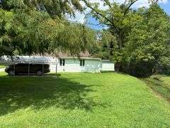 Single Family Residential: Tiger, GA