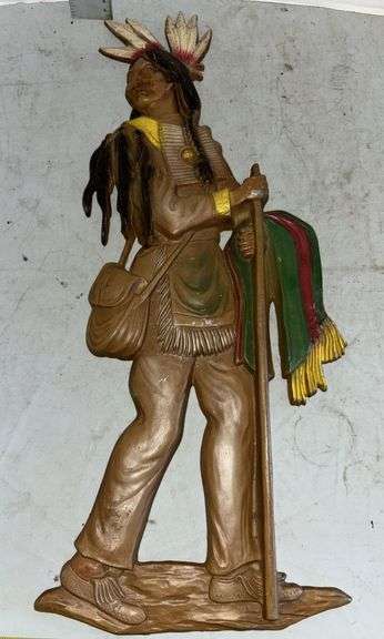 21" Tall Cast Metal Native American Wall Art