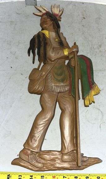 21" Tall Cast Metal Native American Wall Art