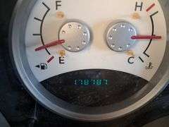 2004  Dodge  Durango Limited
