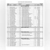 Thumbnail image of 2023 EL PASO COUNTY JR LIVESTOCK SALE ORDER.pdf