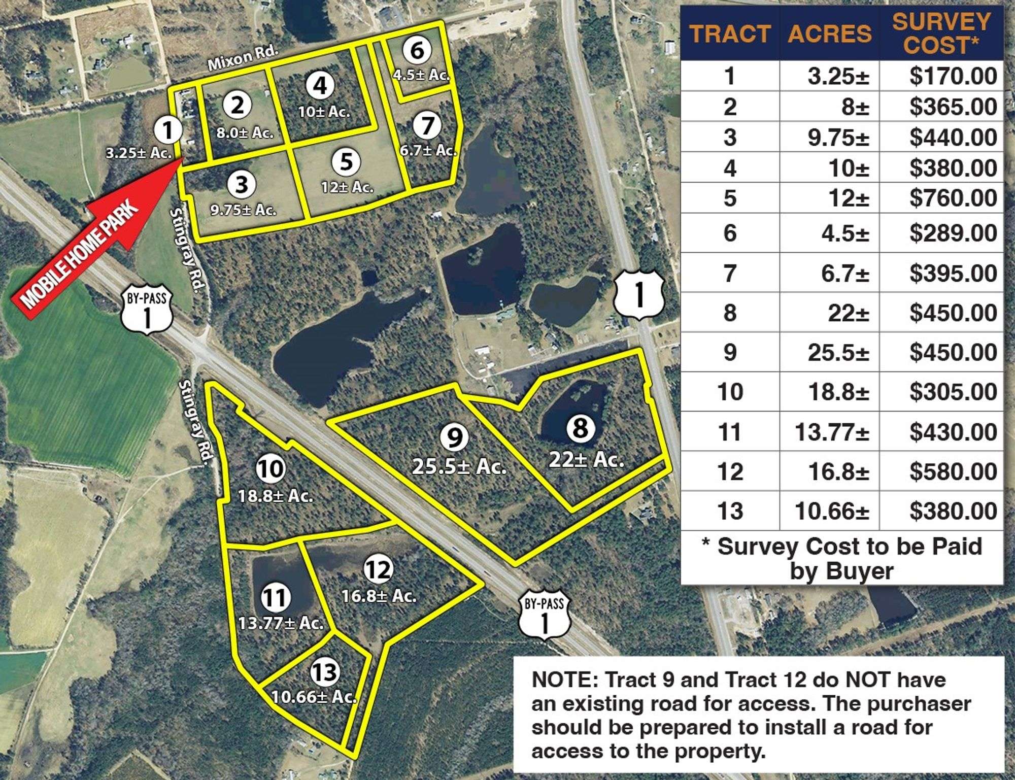 Riner Ridge 160 acres in 13 tracts, Swainsboro, GA South Auction