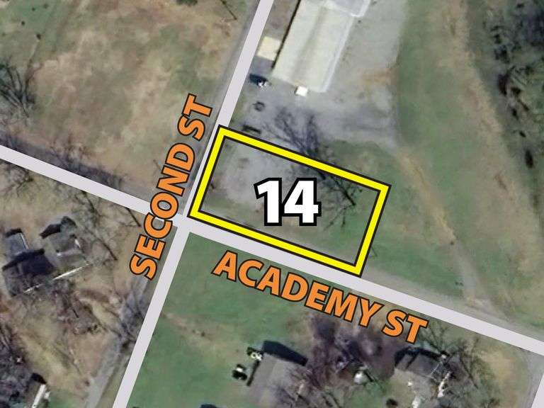 0.28 acres