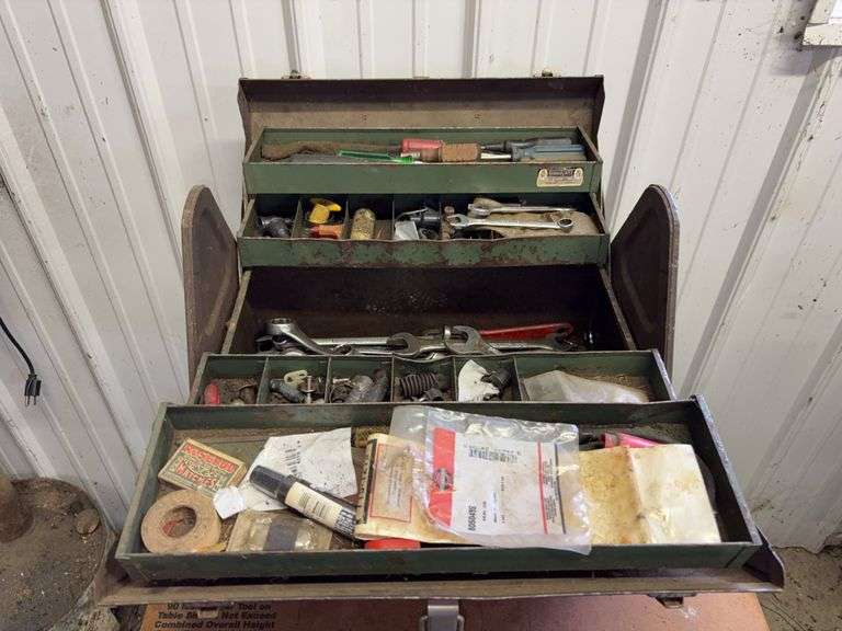 Toolbox - Kennedy Kits