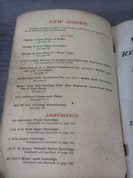 March 1908 Winchester Repeating Arms Co. Catalogue No. 74, Back Cover Not Attached