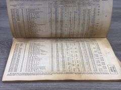 March 1908 Winchester Repeating Arms Co. Catalogue No. 74, Back Cover Not Attached