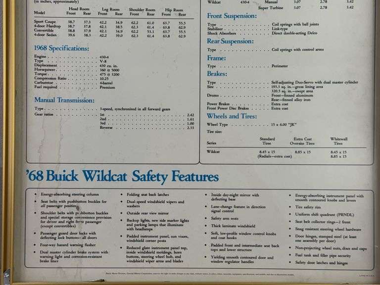 1968 Buick Wildcat Framed Picture, 28”Hx22”W