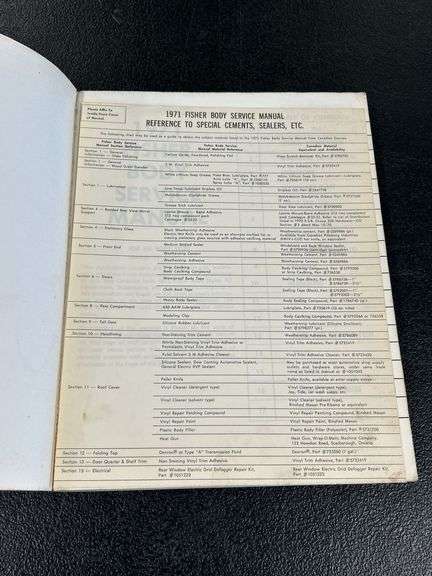 3- 1970 & 2 - 1971 CHEVROLET FISHER BODY SERVICE MANUALS