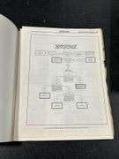 2 - 1971, 1 - 1973 & 1 -1974 BUICK SERVICE MANUALS