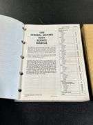 1986 & 1987 GM BODY SERVICE MANUALS