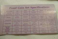Lot of (3) 1987 Coin Sets & (1) Mercury Dime in Case